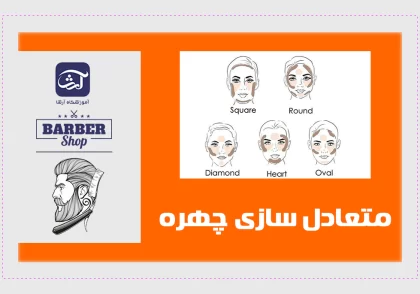 متعادل سازی چهره