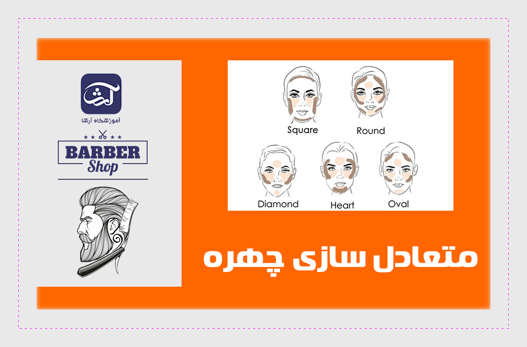 متعادل سازی چهره