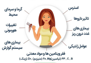 دلایل ریزش مو
